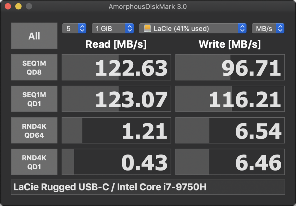 LaCie Rugged HDD ポータブルハードディスクの転送速度
