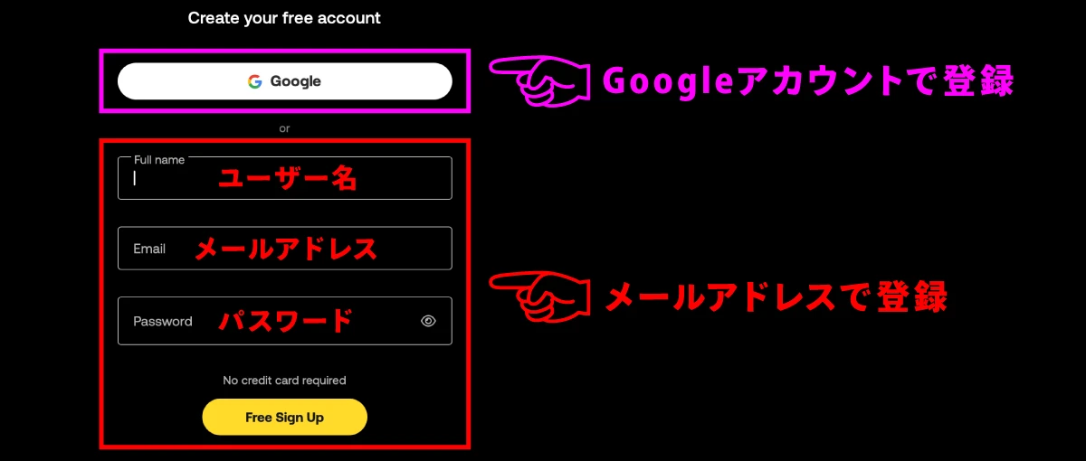 Googleアカウントorメールアドレスでトライアルアカウントに登録